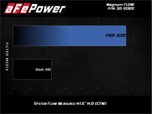 Load image into Gallery viewer, Technical Bulletin