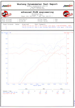 Load image into Gallery viewer, Technical Bulletin